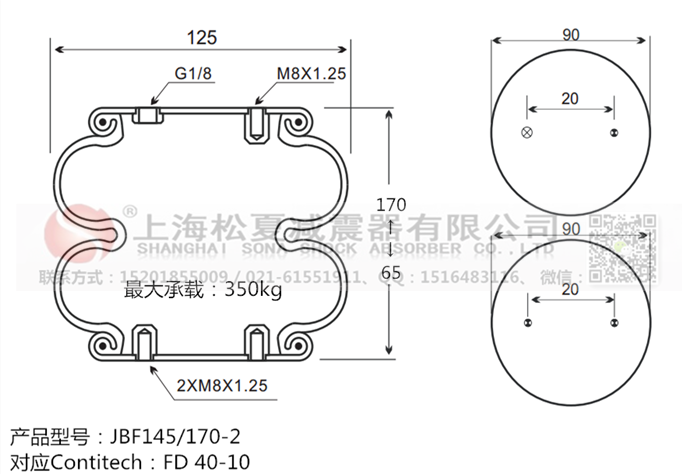 橡膠<a href='http://m.iwth.cn/' target='_blank'><u>空氣彈簧</u></a>